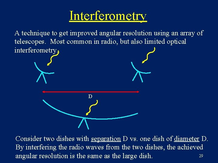 Interferometry A technique to get improved angular resolution using an array of telescopes. Most