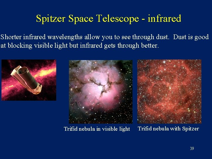 Spitzer Space Telescope - infrared Shorter infrared wavelengths allow you to see through dust.