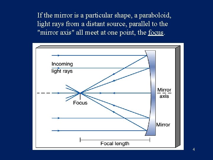 If the mirror is a particular shape, a paraboloid, light rays from a distant