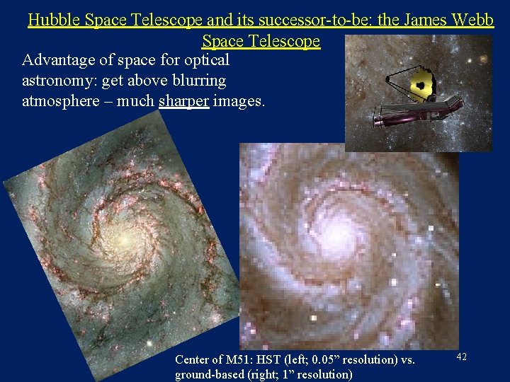 Hubble Space Telescope and its successor-to-be: the James Webb Space Telescope Advantage of space