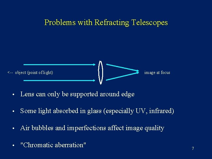 Problems with Refracting Telescopes <-- object (point of light) image at focus • Lens
