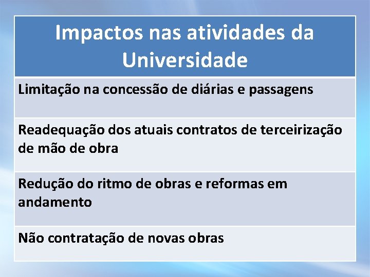 Impactos nas atividades da Universidade Limitação na concessão de diárias e passagens Readequação dos