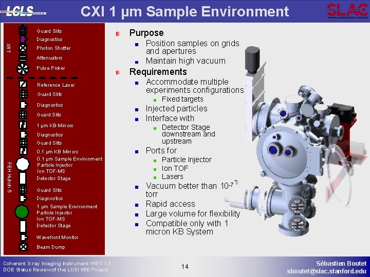 CXI 1 µm Sample Environment Guard Slits Diagnostics XRT Photon Shutter Attenuators Pulse Picker