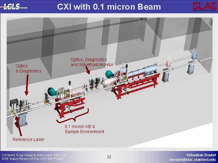 CXI with 0. 1 micron Beam Optics, Diagnostics and Wavefront Monitor Optics & Diagnostics