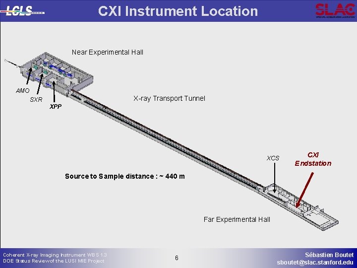 CXI Instrument Location Near Experimental Hall AMO X-ray Transport Tunnel SXR XPP XCS CXI