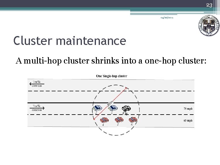 23 04/27/2011 Cluster maintenance A multi-hop cluster shrinks into a one-hop cluster: 