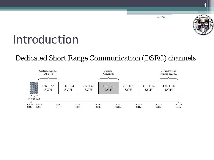 4 11/17/2011 Introduction Dedicated Short Range Communication (DSRC) channels: 