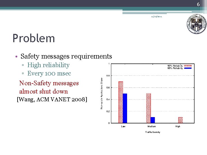 6 11/17/2011 Problem • Safety messages requirements ▫ High reliability ▫ Every 100 msec