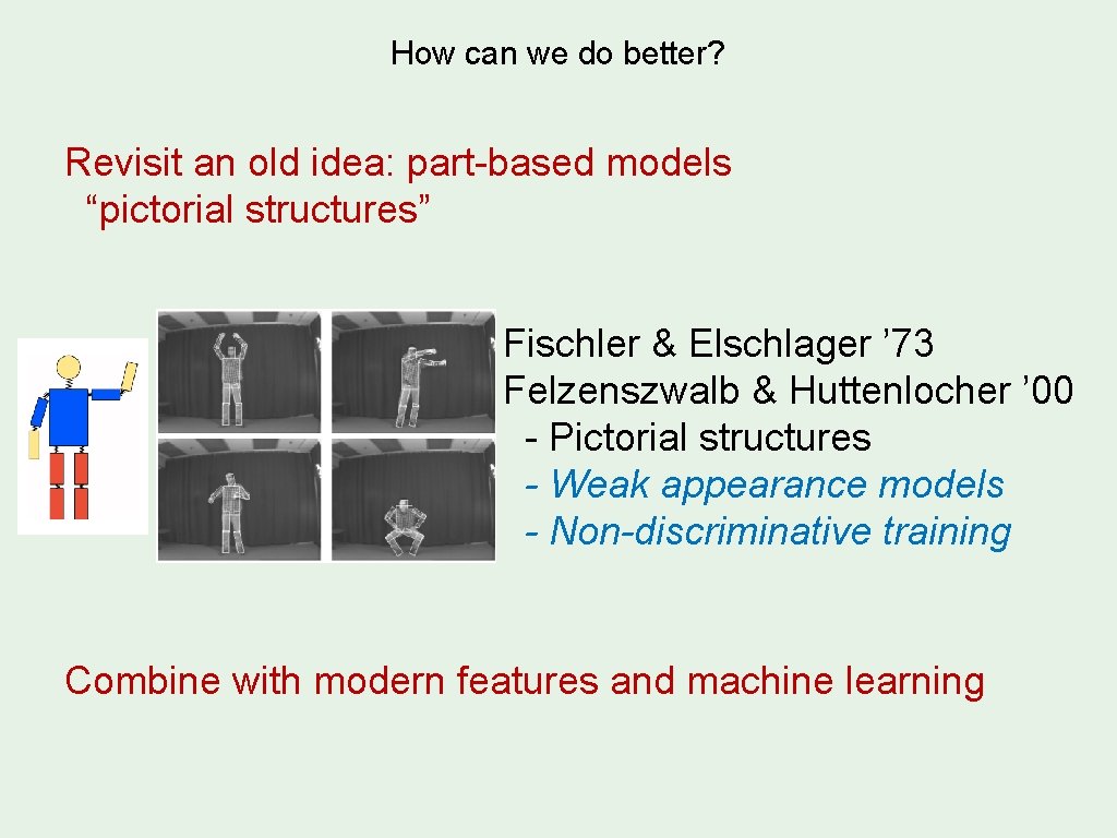 How can we do better? Revisit an old idea: part-based models “pictorial structures” Fischler