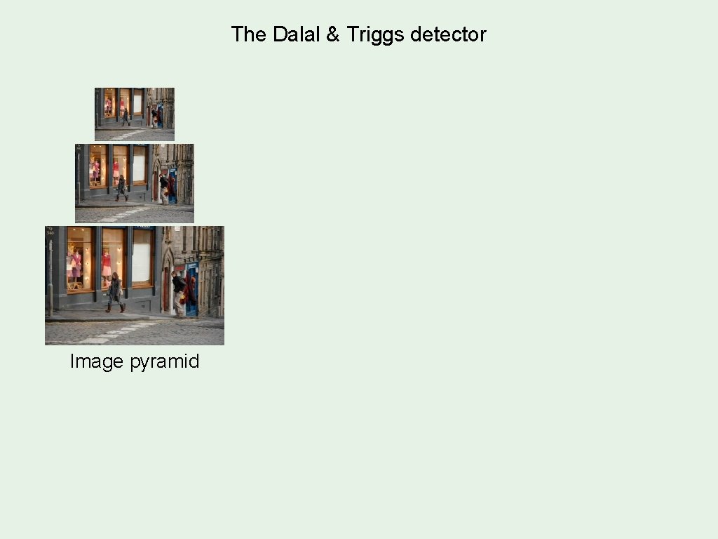 The Dalal & Triggs detector Image pyramid 