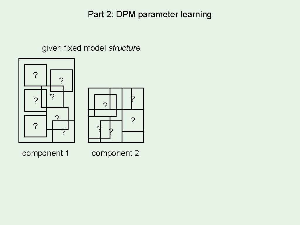Part 2: DPM parameter learning given fixed model structure ? ? ? component 1