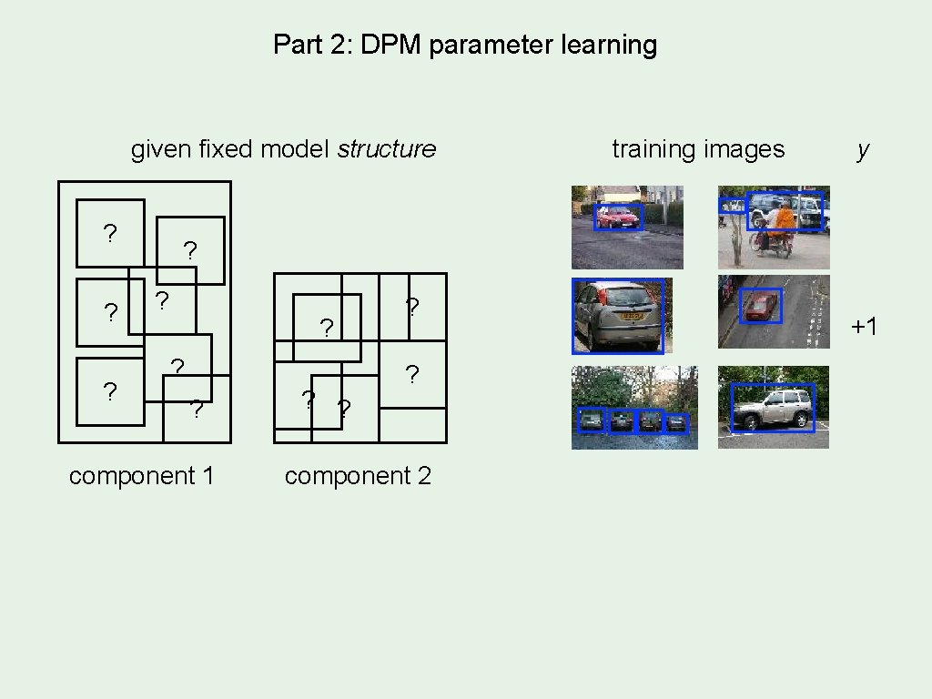 Part 2: DPM parameter learning given fixed model structure ? ? ? training images