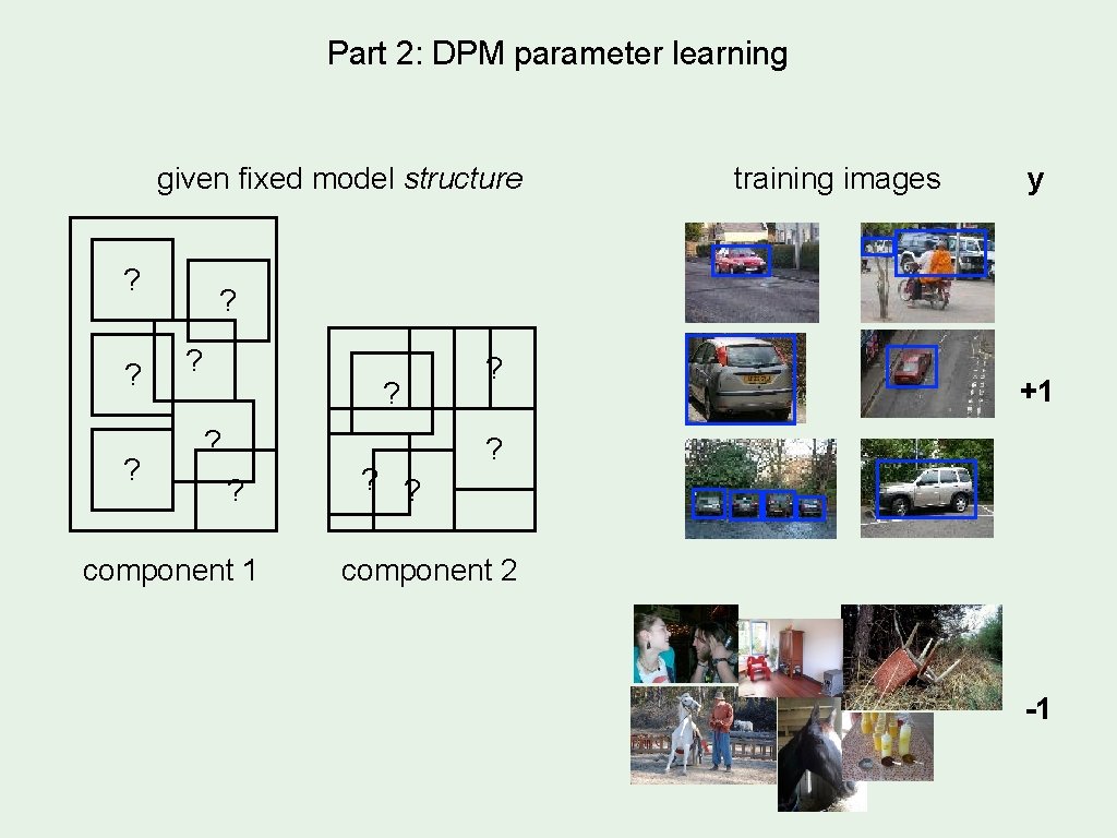 Part 2: DPM parameter learning given fixed model structure ? ? ? training images