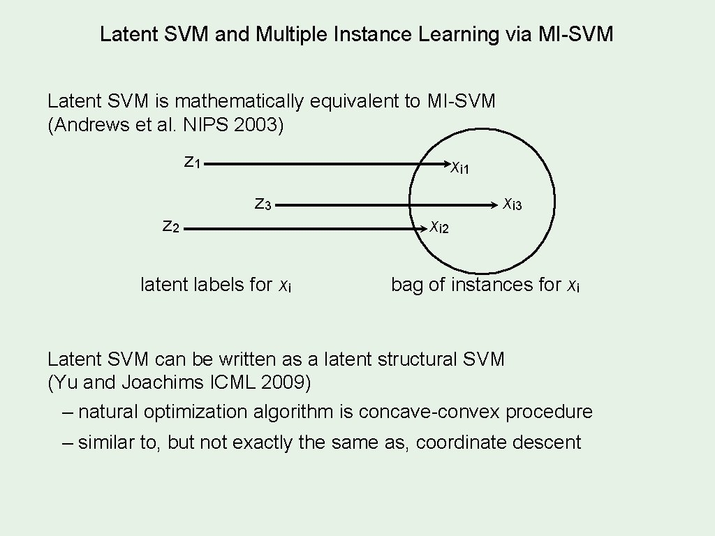 Latent SVM and Multiple Instance Learning via MI-SVM Latent SVM is mathematically equivalent to