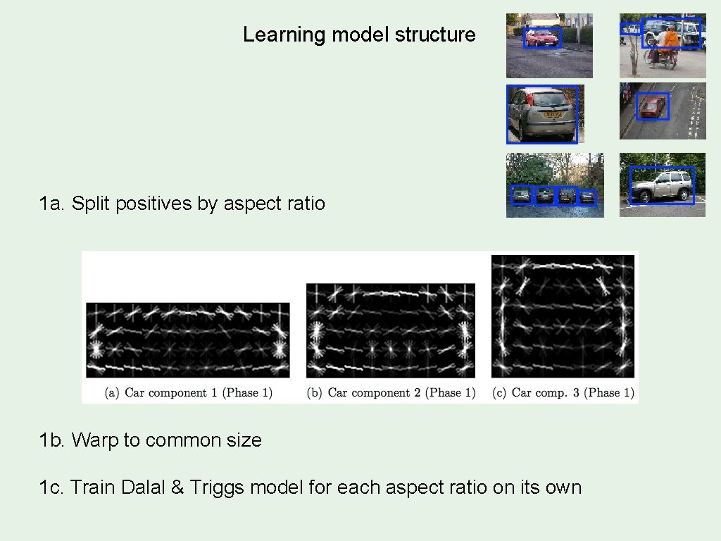 Learning model structure 1 a. Split positives by aspect ratio 1 b. Warp to