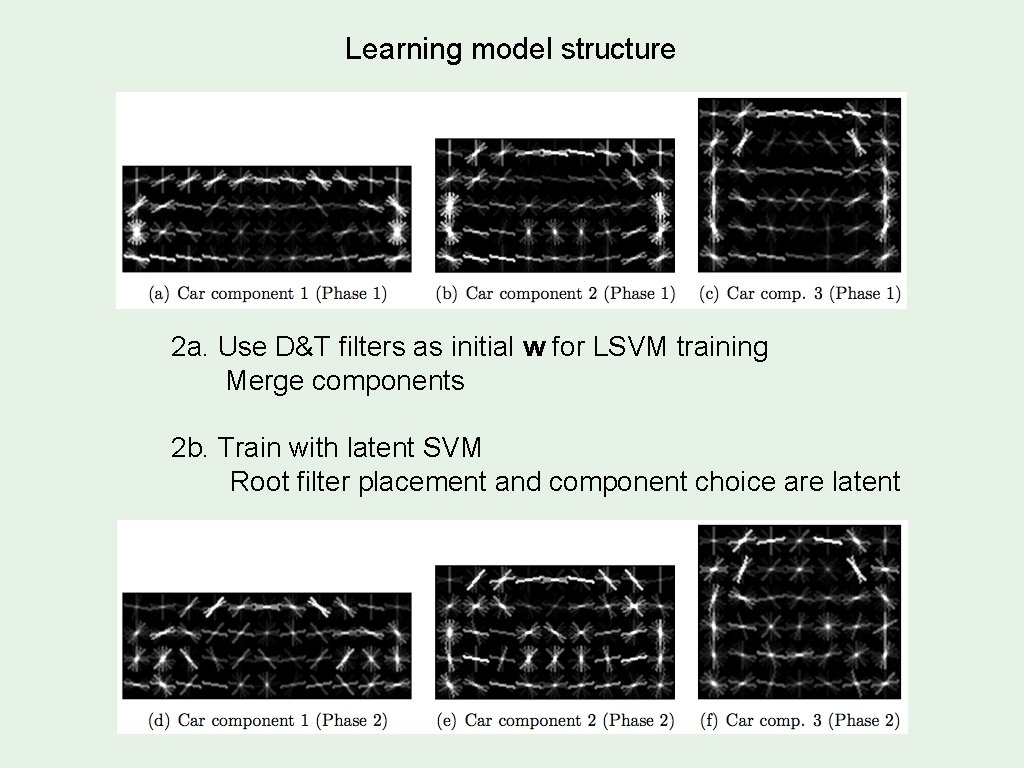 Learning model structure 2 a. Use D&T filters as initial w for LSVM training
