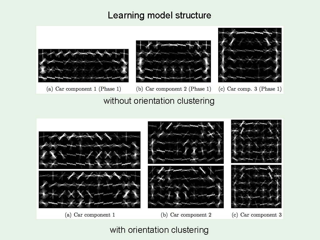 Learning model structure without orientation clustering with orientation clustering 