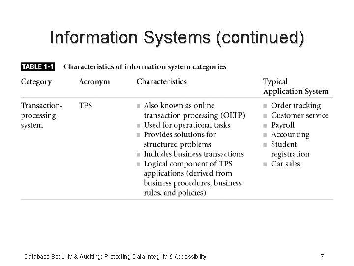 Information Systems (continued) Database Security & Auditing: Protecting Data Integrity & Accessibility 7 