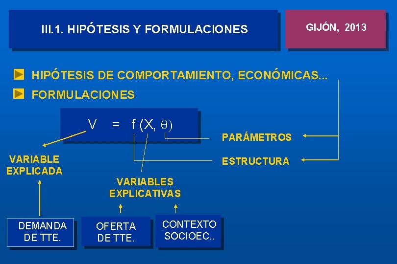 III. 1. HIPÓTESIS Y FORMULACIONES GIJÓN, 2013 HIPÓTESIS DE COMPORTAMIENTO, ECONÓMICAS. . . FORMULACIONES