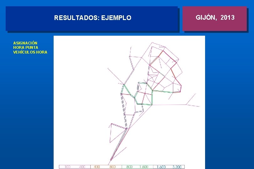 RESULTADOS: EJEMPLO ASIGNACIÓN HORA PUNTA VEHÍCULOS HORA GIJÓN, 2013 