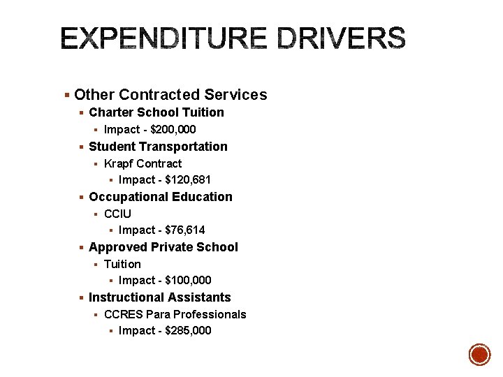 § Other Contracted Services § Charter School Tuition § Impact - $200, 000 §