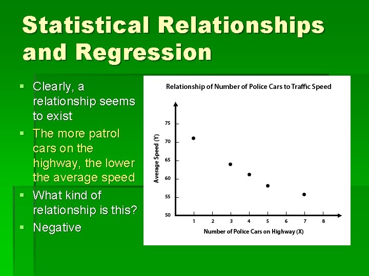 Statistical Relationships and Regression § Clearly, a relationship seems to exist § The more