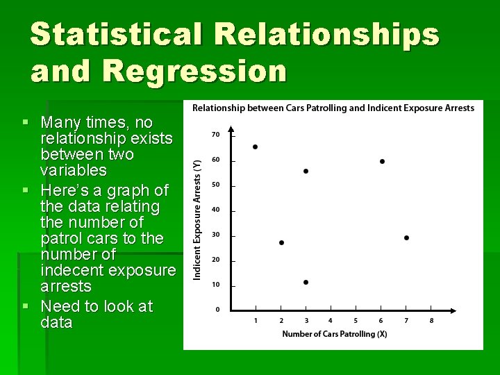 Statistical Relationships and Regression § Many times, no relationship exists between two variables §