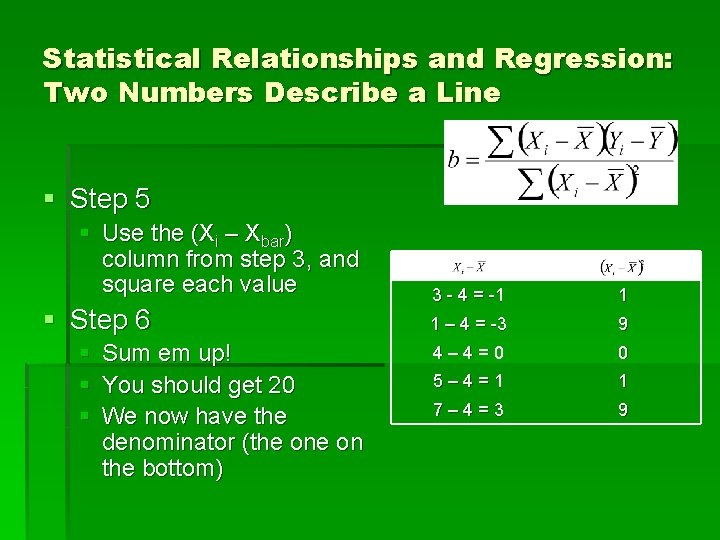 Statistical Relationships and Regression: Two Numbers Describe a Line § Step 5 § Use