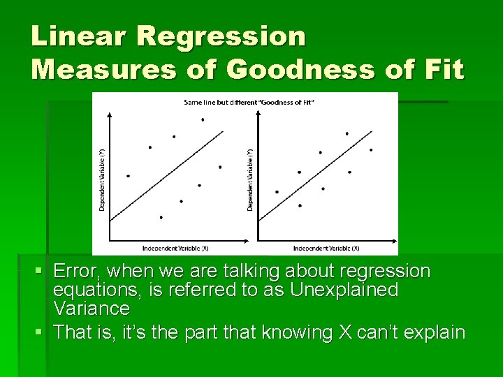 Linear Regression Measures of Goodness of Fit § Error, when we are talking about