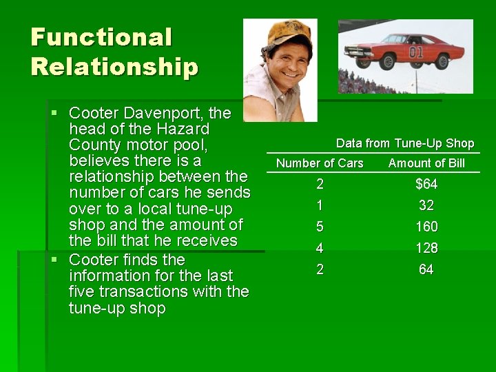 Functional Relationship § Cooter Davenport, the head of the Hazard County motor pool, believes