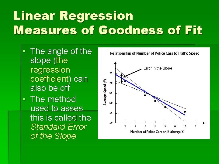 Linear Regression Measures of Goodness of Fit § The angle of the slope (the