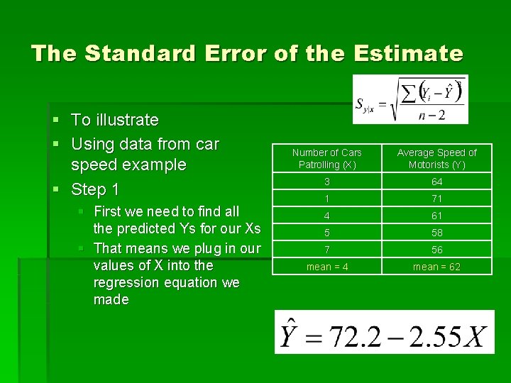 The Standard Error of the Estimate § To illustrate § Using data from car