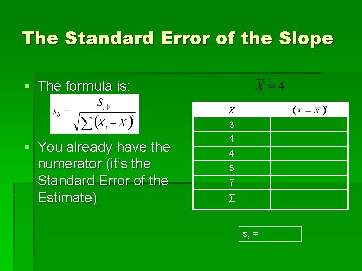 The Standard Error of the Slope § The formula is: X 3 § You