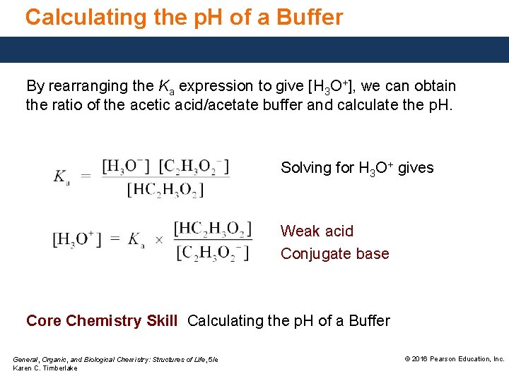 Calculating the p. H of a Buffer By rearranging the Ka expression to give