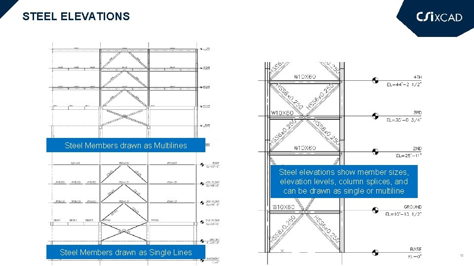 STEEL ELEVATIONS Steel Members drawn as Multilines Steel elevations show member sizes, elevation levels,