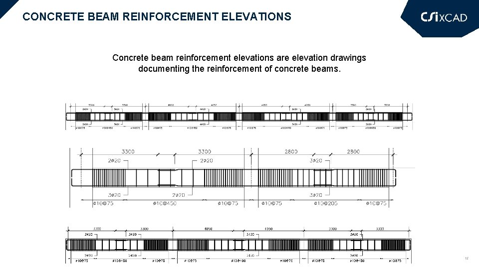 CONCRETE BEAM REINFORCEMENT ELEVATIONS Concrete beam reinforcement elevations are elevation drawings documenting the reinforcement