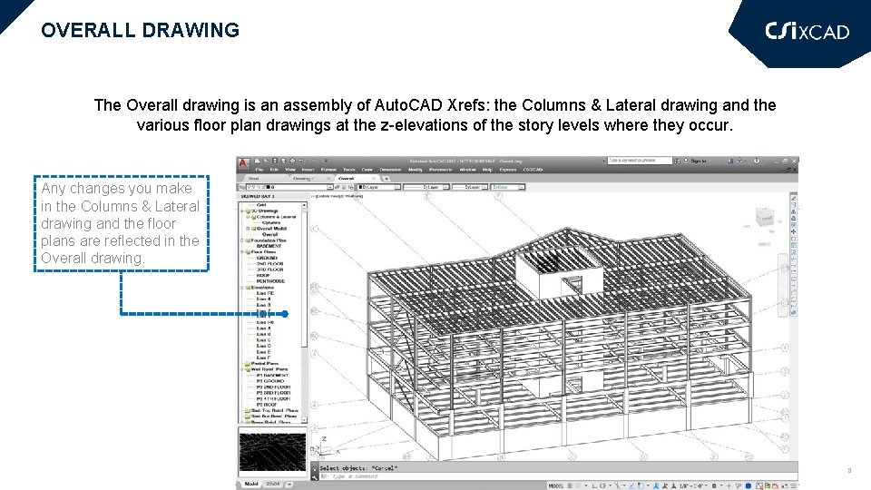 OVERALL DRAWING The Overall drawing is an assembly of Auto. CAD Xrefs: the Columns