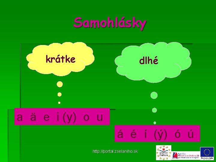 Samohlásky krátke dlhé a ä e i (y) o u á é í (ý)