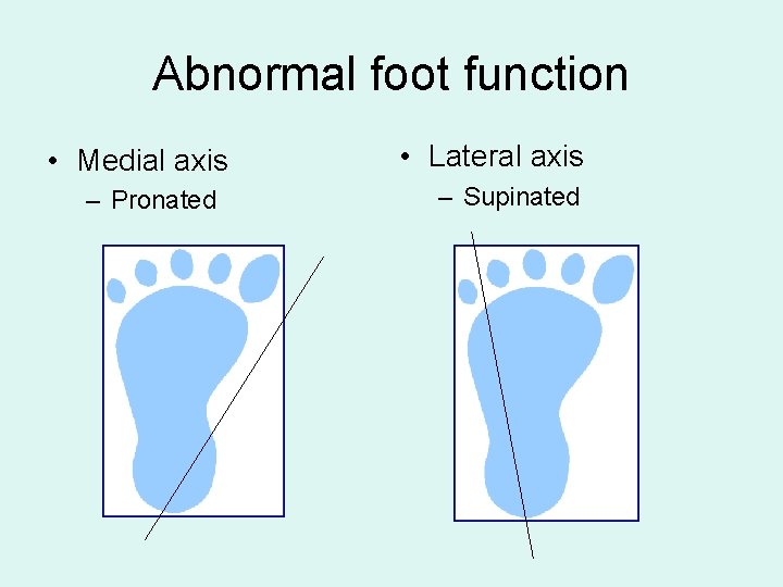 Abnormal foot function • Medial axis – Pronated • Lateral axis – Supinated 