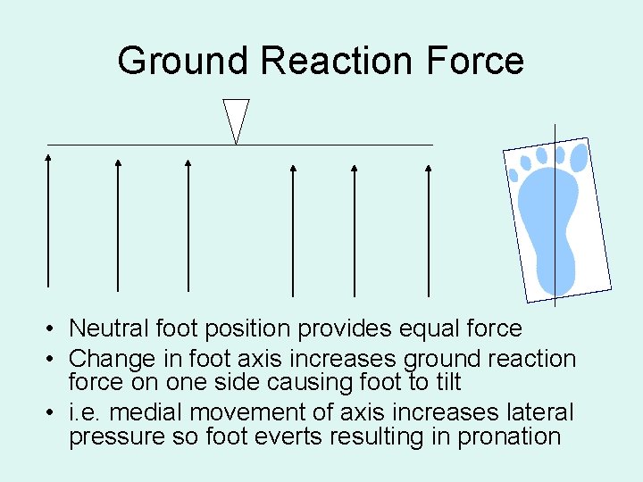 Ground Reaction Force • Neutral foot position provides equal force • Change in foot