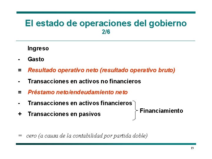 El estado de operaciones del gobierno 2/6 Ingreso - Gasto = Resultado operativo neto