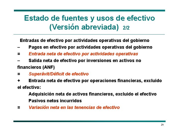 Estado de fuentes y usos de efectivo (Versión abreviada) 2/2 Entradas de efectivo por