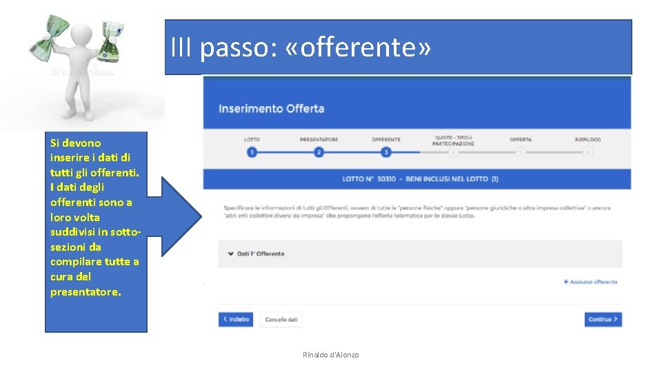 III passo: «offerente» Si devono inserire i dati di tutti gli offerenti. I dati