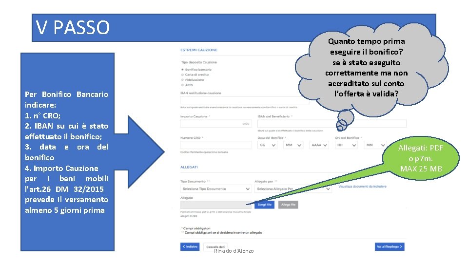 V PASSO Quanto tempo prima eseguire il bonifico? se è stato eseguito correttamente ma