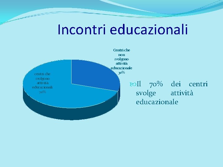 Incontri educazionali centri che svolgono attività educazionali 70% Centri che non svolgono attività educazionale