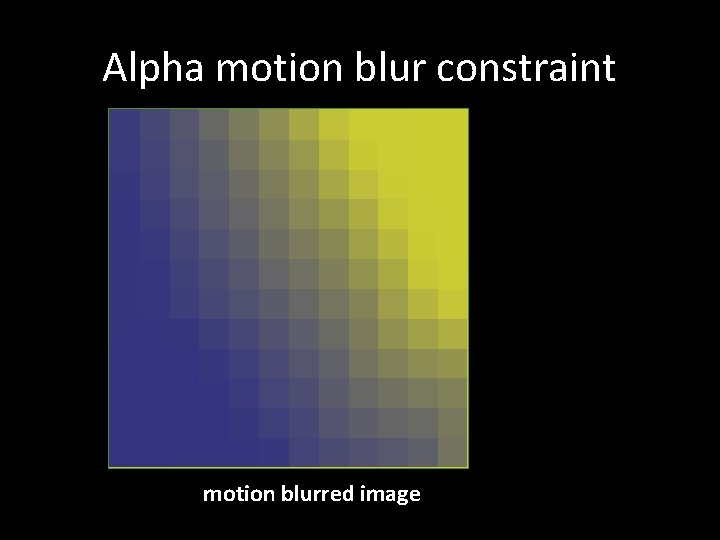 Alpha motion blur constraint motion blurred image 