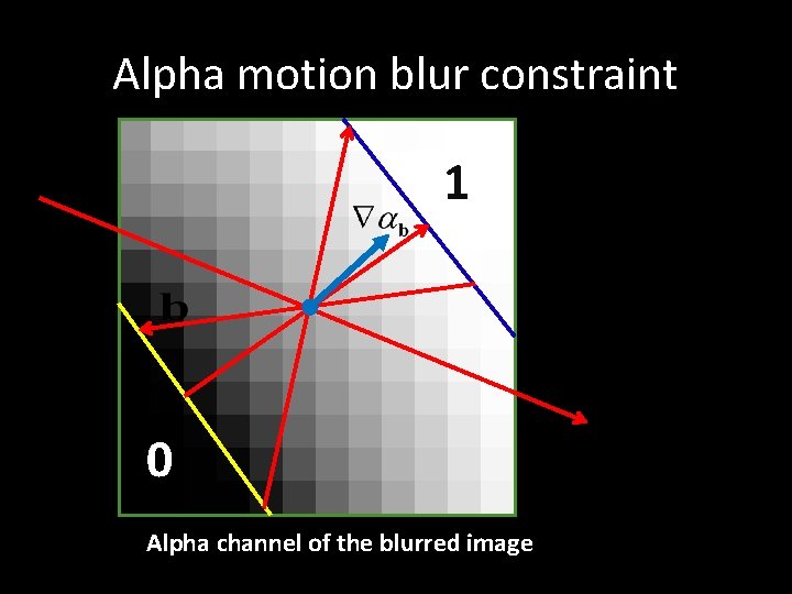 Alpha motion blur constraint 1 0 Alpha channel of the blurred image 