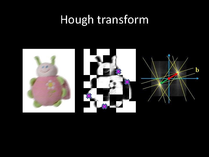 Hough transform b 