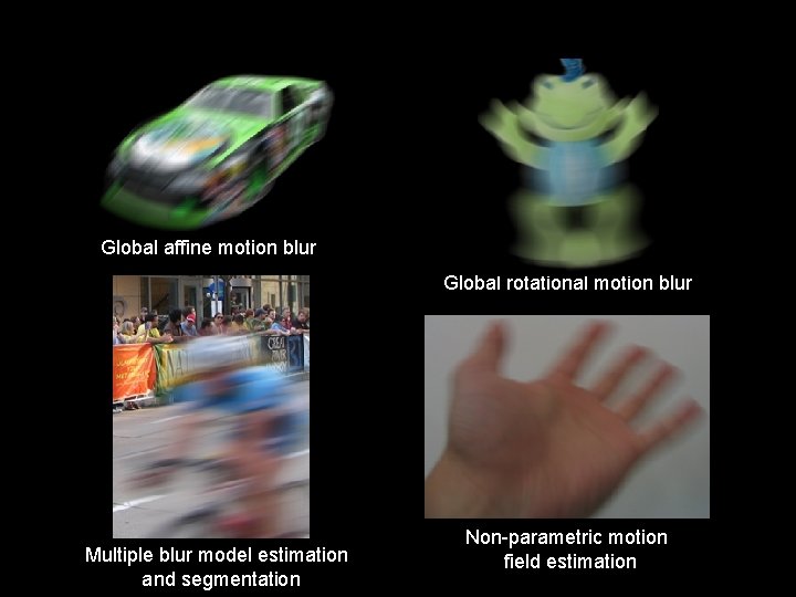 Global affine motion blur Global rotational motion blur Multiple blur model estimation and segmentation