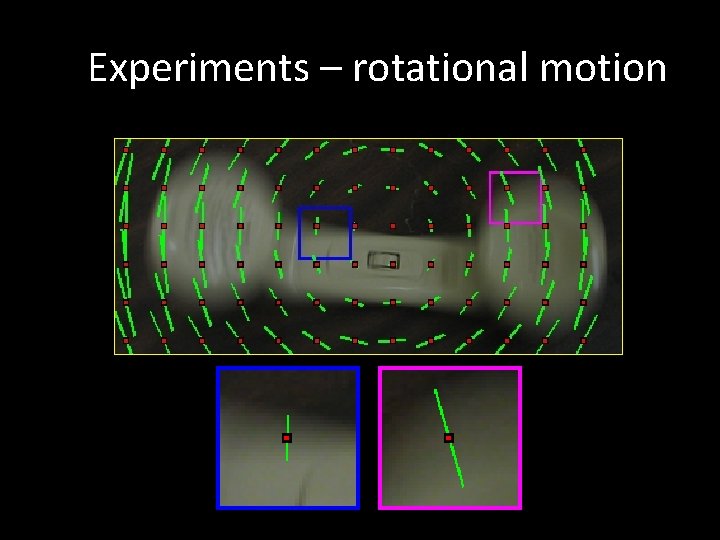 Experiments – rotational motion 